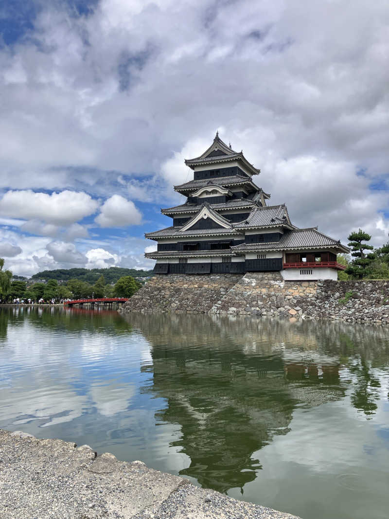 風呂メガネ 👓✨さんのThe Saunaのサ活写真