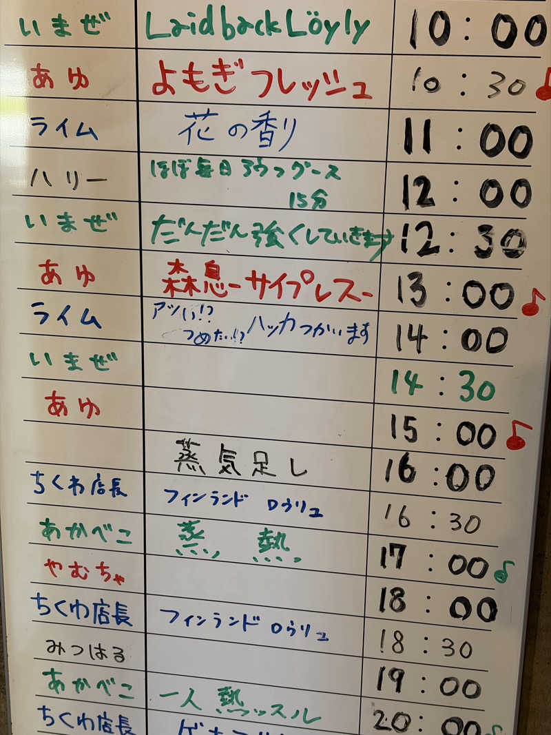 tomotripさんのサウナヘヴン草加のサ活写真