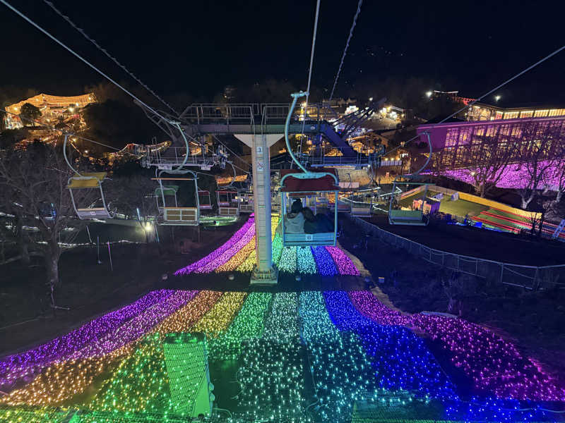 あちゅさんの竜泉寺の湯 八王子みなみ野店のサ活写真