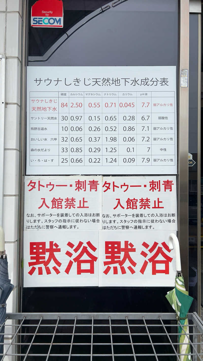 ネコbathさんのサウナしきじのサ活写真