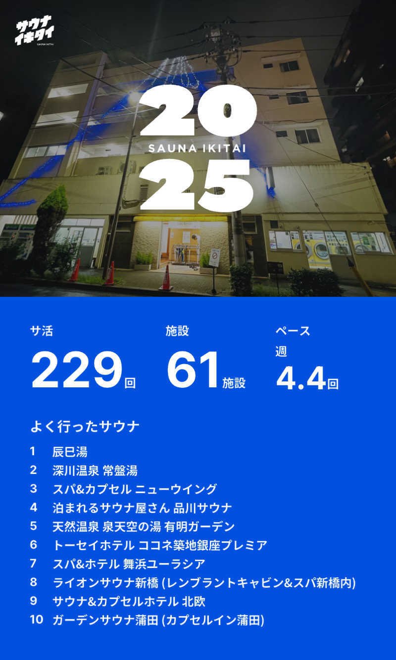 カルビさんの辰巳湯のサ活写真