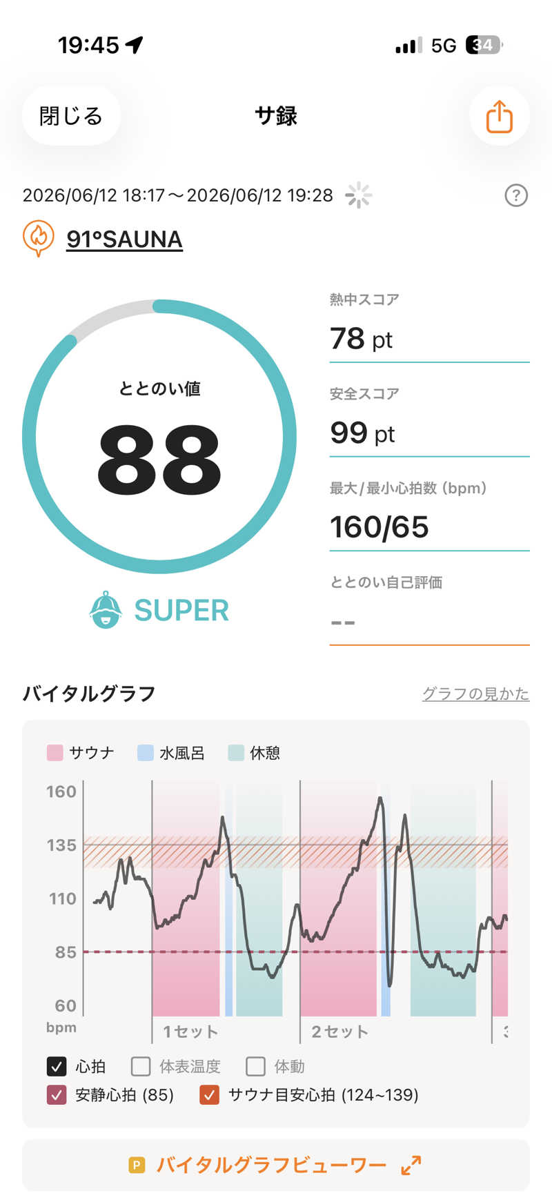 カルビさんの91° SAUNAのサ活写真