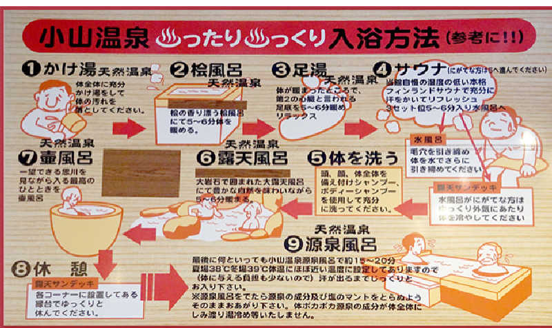 しんしんさんの小山思川温泉のサ活写真