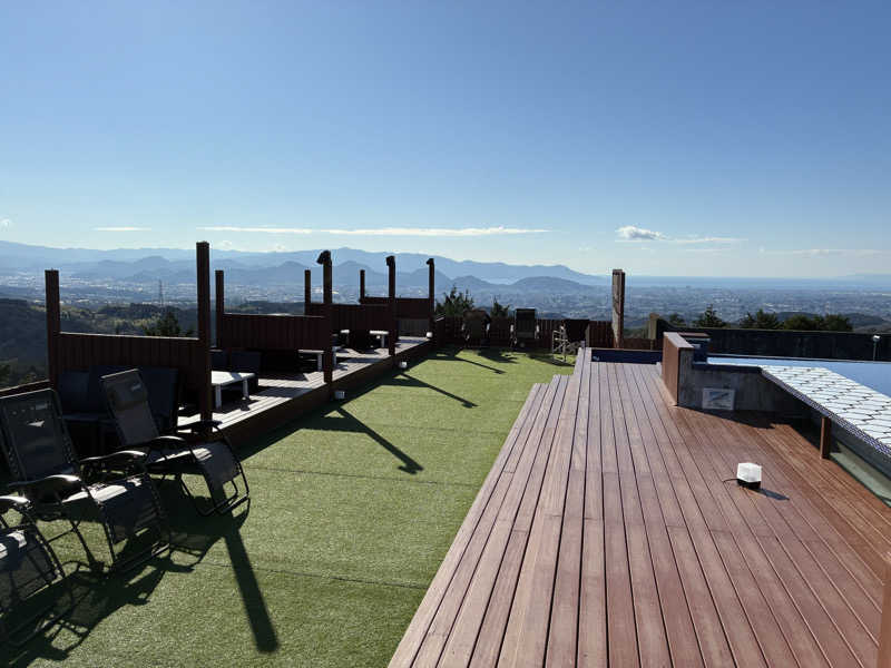 なっかーさんのゆうだい温泉のサ活写真