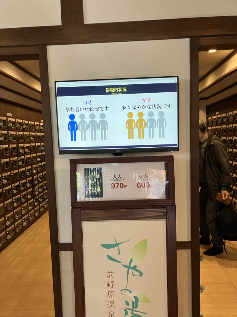 ぐでさうなさんの前野原温泉 さやの湯処のサ活写真