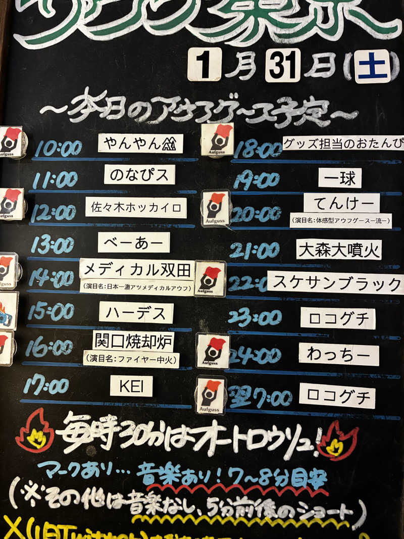 サウナ猿さんのサウナ東京 (Sauna Tokyo)のサ活写真