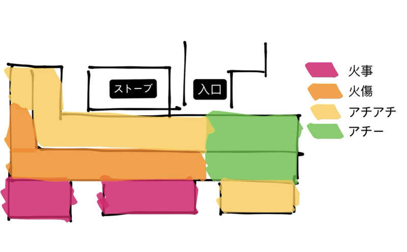 ﾊﾘｶﾞﾈﾑｼさんのCOCOFURO おおみね湯のサ活写真