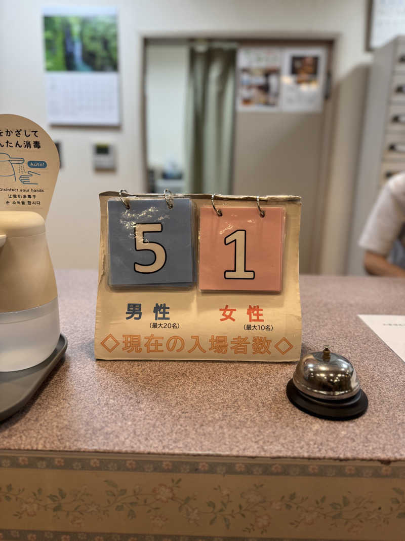 🈂️しのちゃん🈂️さんのホテル梶ヶ谷プラザのサ活写真