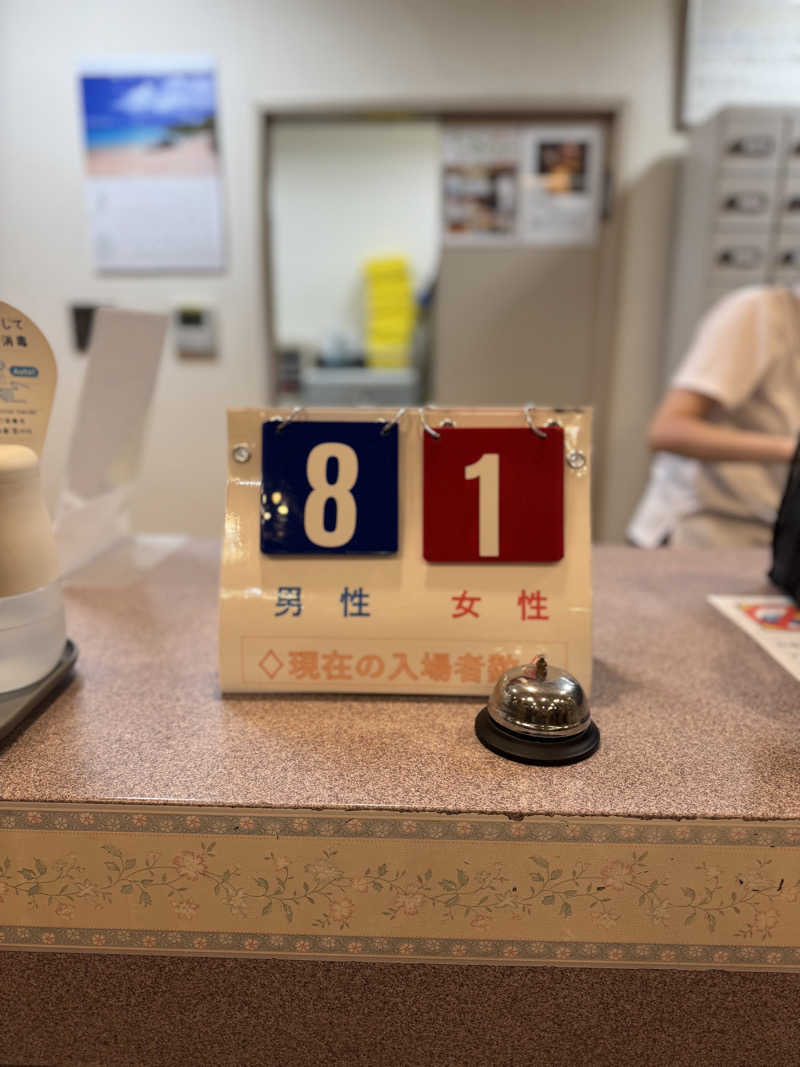 🈂️しのちゃん🈂️さんのホテル梶ヶ谷プラザのサ活写真