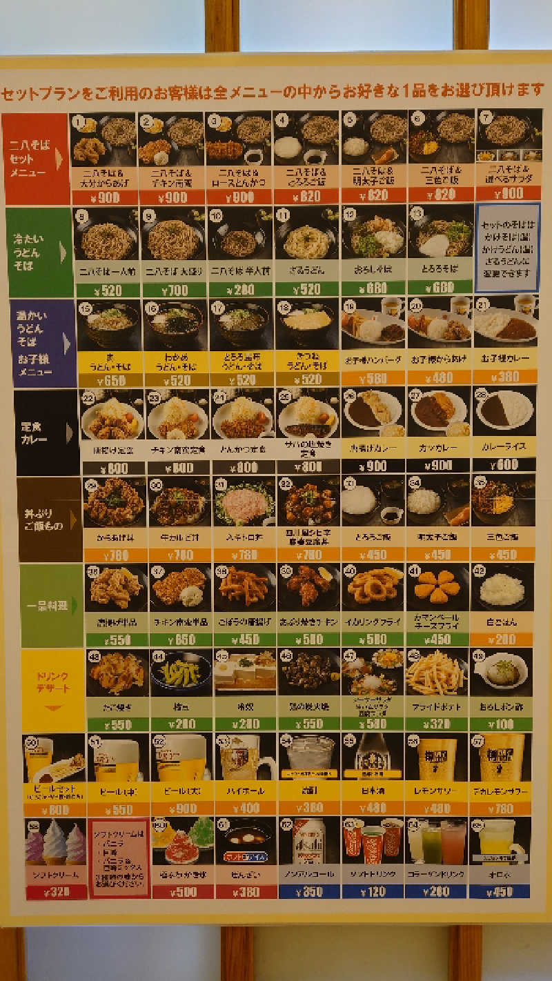 NextDさんのフレスパランド カッタの湯のサ活写真