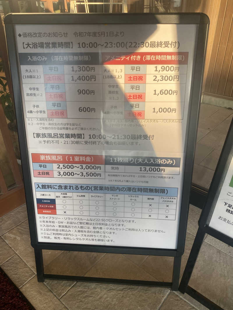 hawks511さんの大牟田天然温泉 最高の湯のサ活写真
