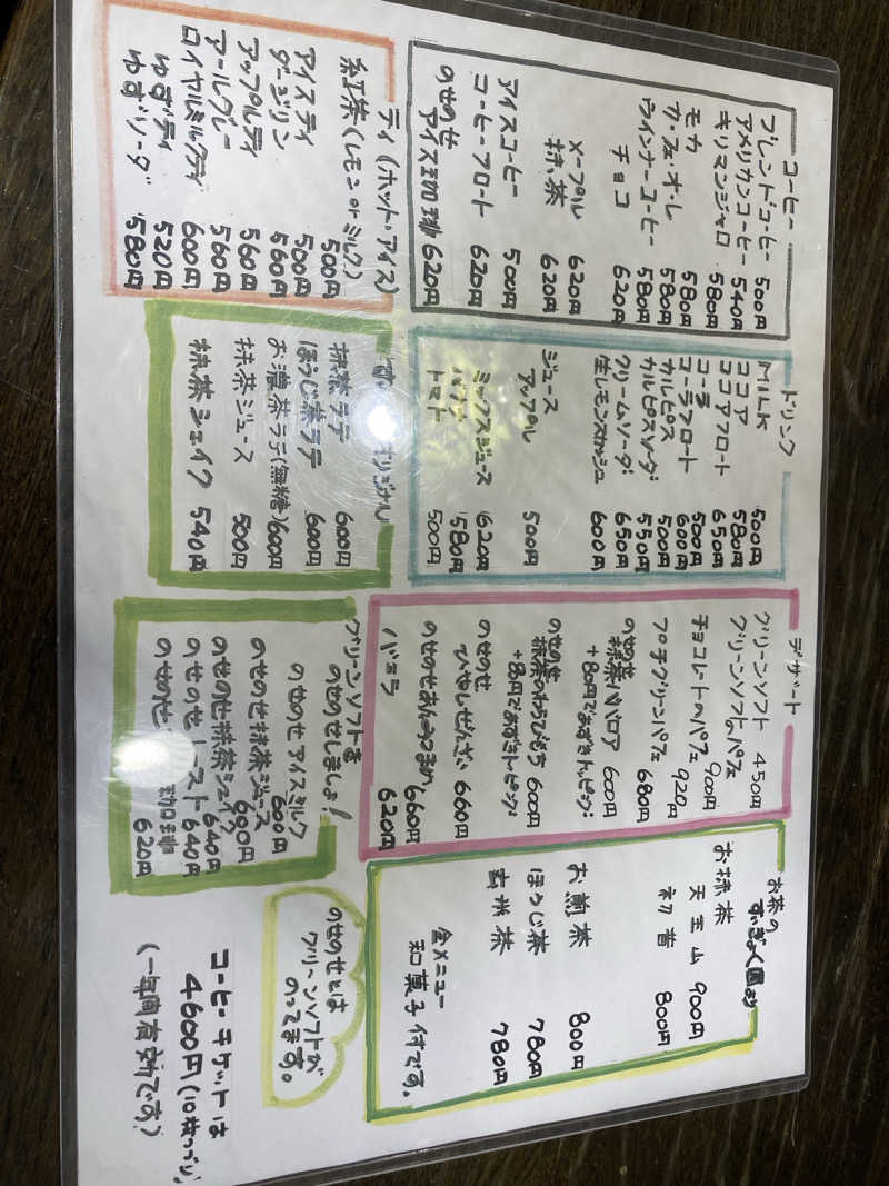 らららんさんの田辺温熱保養所のサ活写真