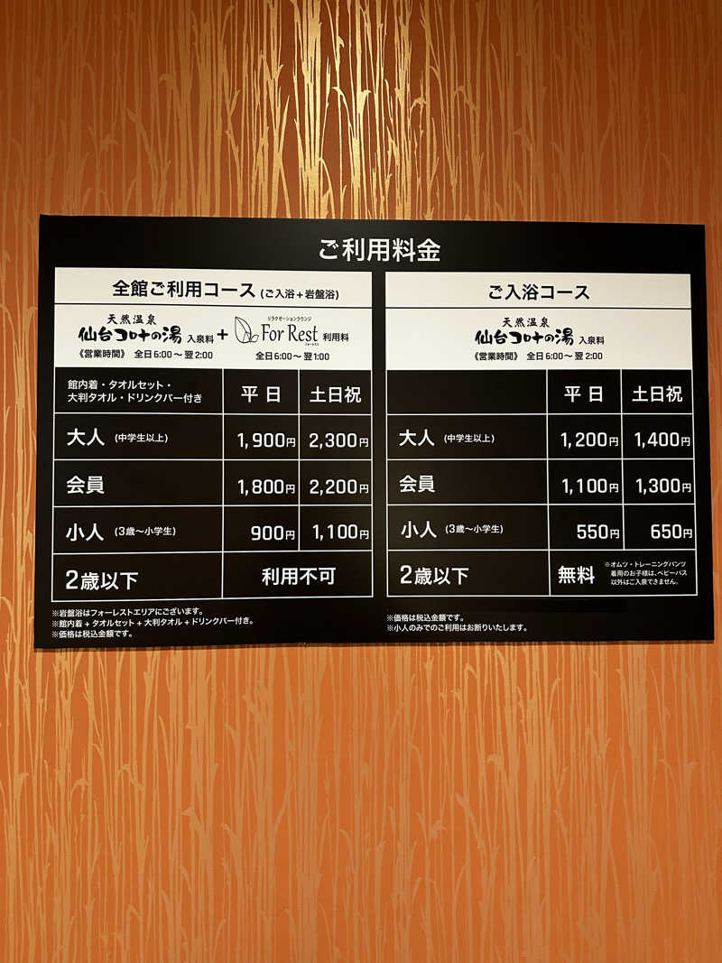 うめぼしさんの天然温泉 仙台コロナの湯のサ活写真
