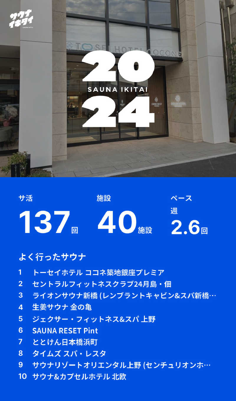 HY（サウナスパ健康アドバイザー）さんのライオンサウナ新橋 (レンブラントキャビン&スパ新橋内)のサ活写真