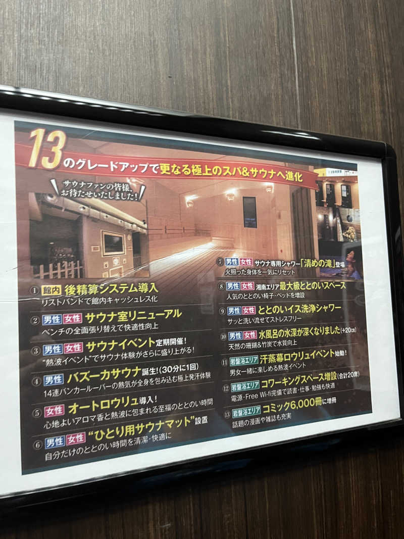 ロウリュかけ男さんの湘南RESORT SPA 竜泉寺の湯 湘南茅ヶ崎店のサ活写真