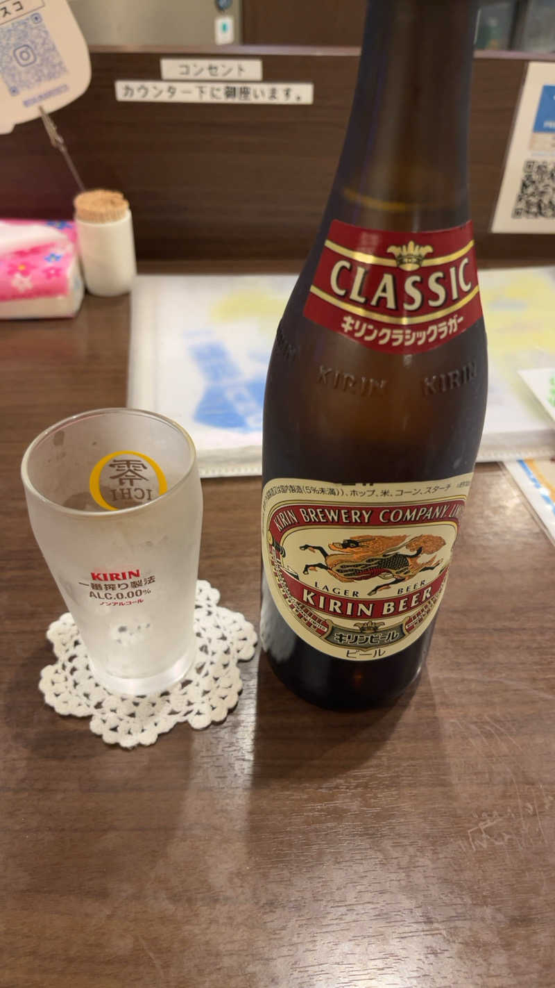 煮ゑ湯さんのカプセル&サウナ ロスコのサ活写真