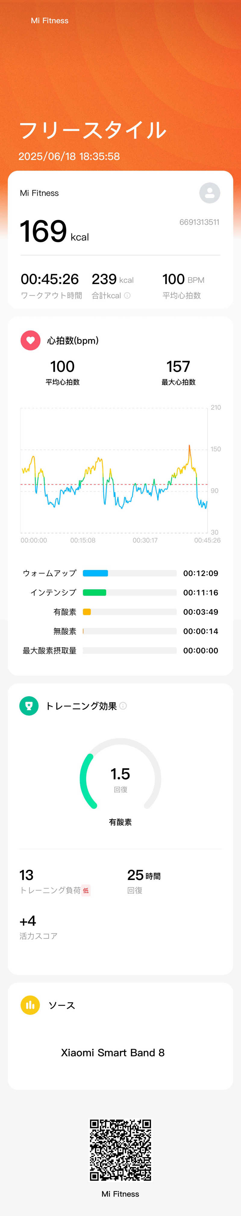 mo&さんの天然温泉 三峰のサ活写真