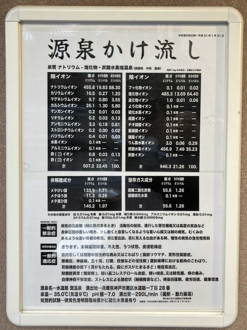 プーマ009さんの灘温泉水道筋店のサ活写真