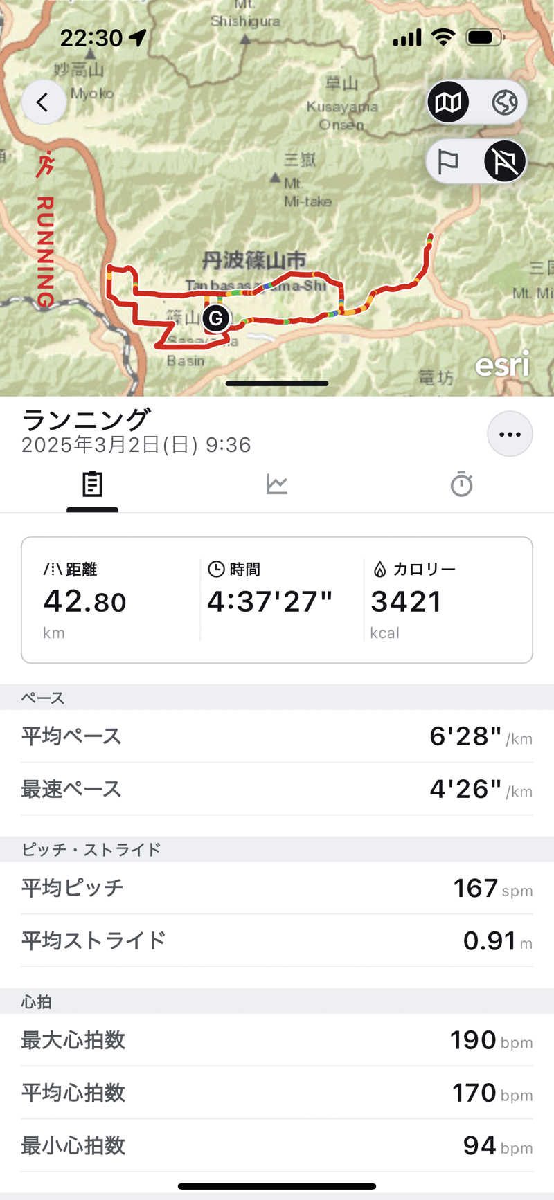 きまぐれサウナぼーいさんの吉川温泉よかたんのサ活写真