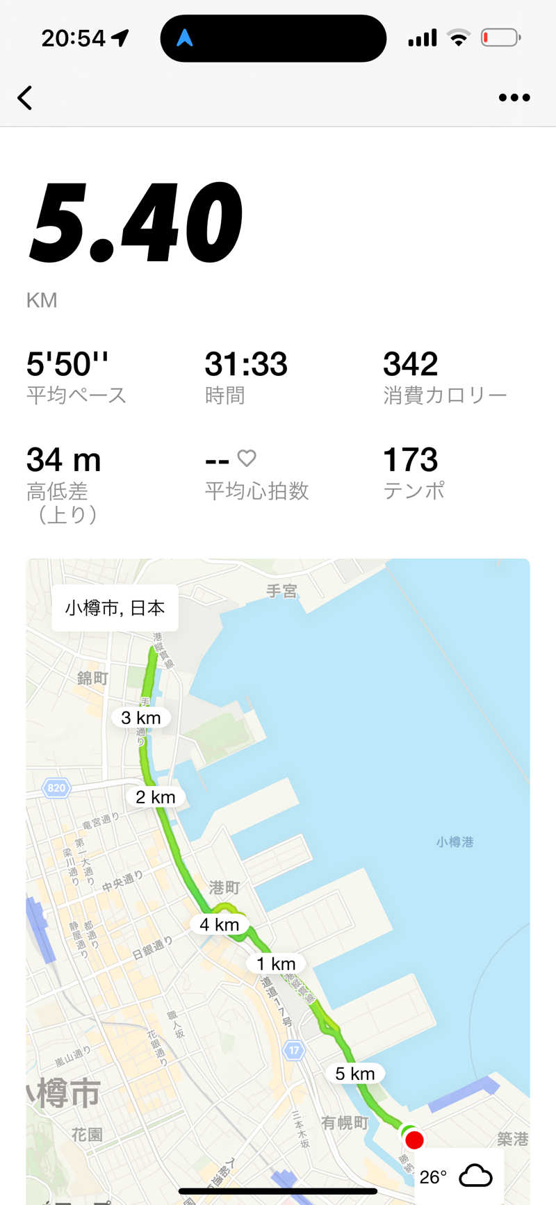 きまぐれサウナぼーいさんの小樽温泉 オスパのサ活写真