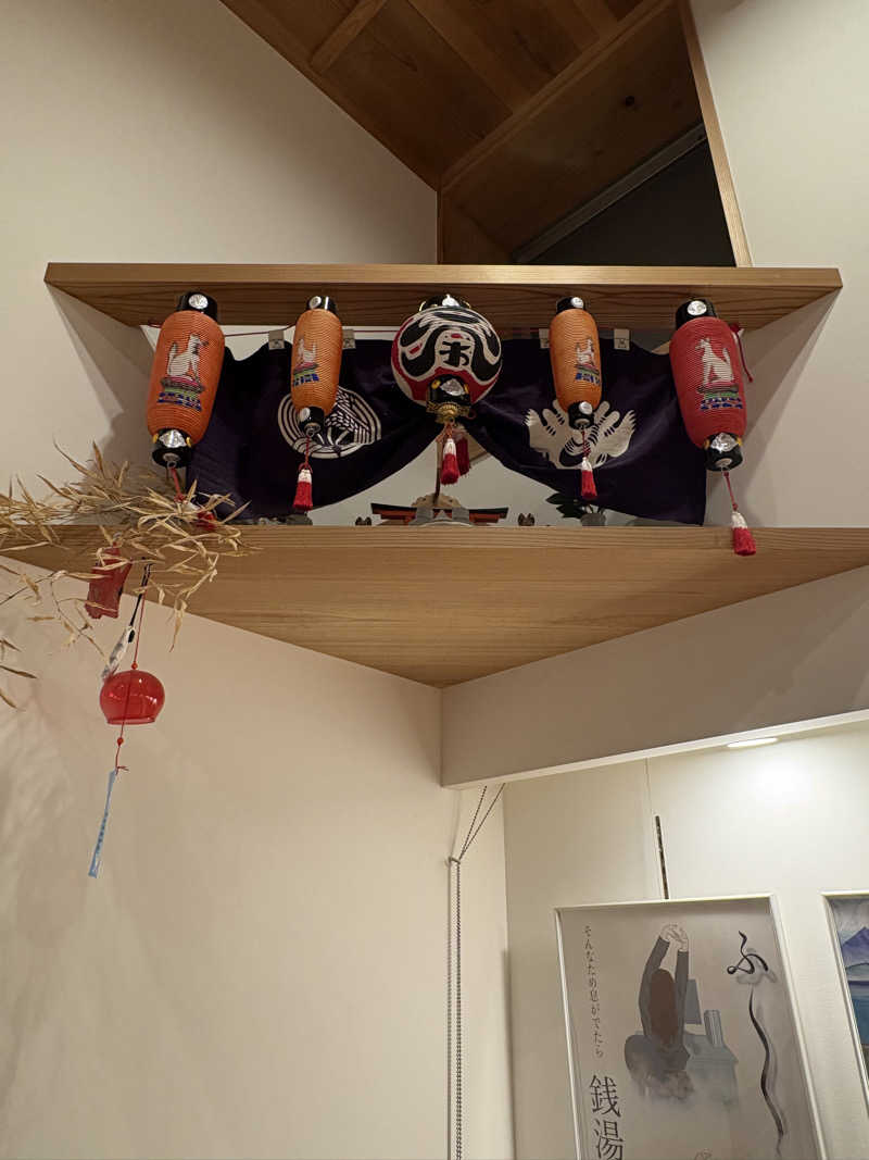 顔ハメは絶対やるのよさんの昭和湯のサ活写真