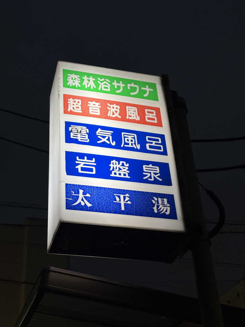 顔ハメは絶対やるのよさんの太平湯のサ活写真