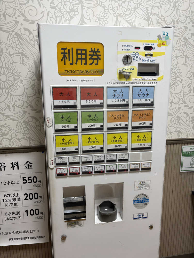 顔ハメは絶対やるのよさんの貫井浴場のサ活写真