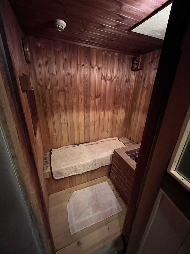 ちゃんもさんのHotel la Fuenteのサ活写真