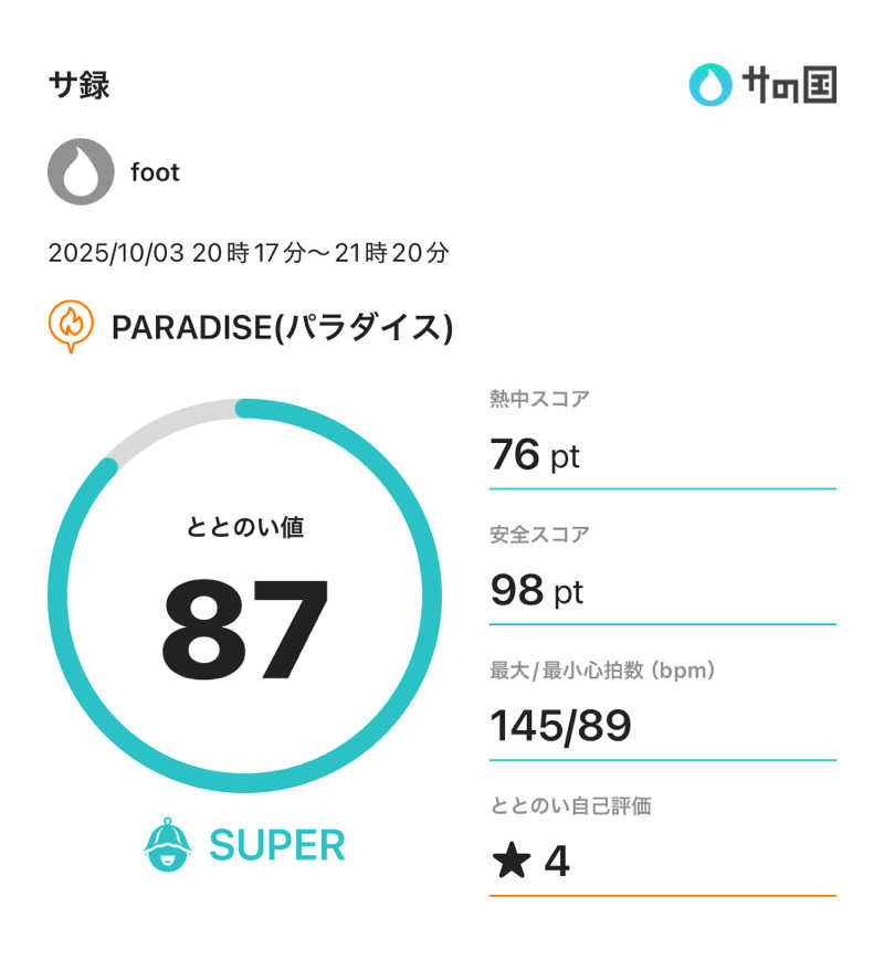 footさんのPARADISEのサ活写真