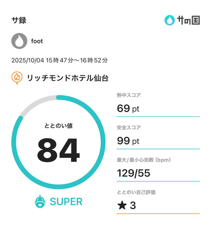 footさんのリッチモンドホテル仙台のサ活写真