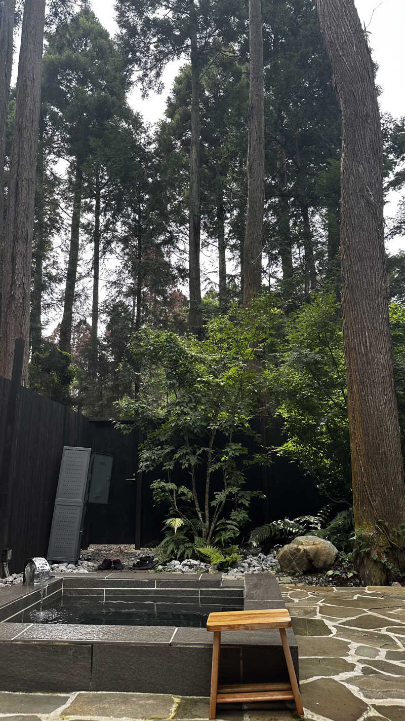 サウナー始めた筋トレ初心者さんのRender Fika Sammuのサ活写真