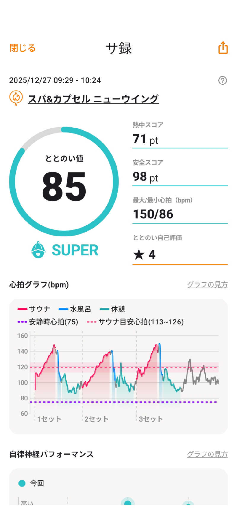 viola-824さんのスパ&カプセル ニューウイングのサ活写真