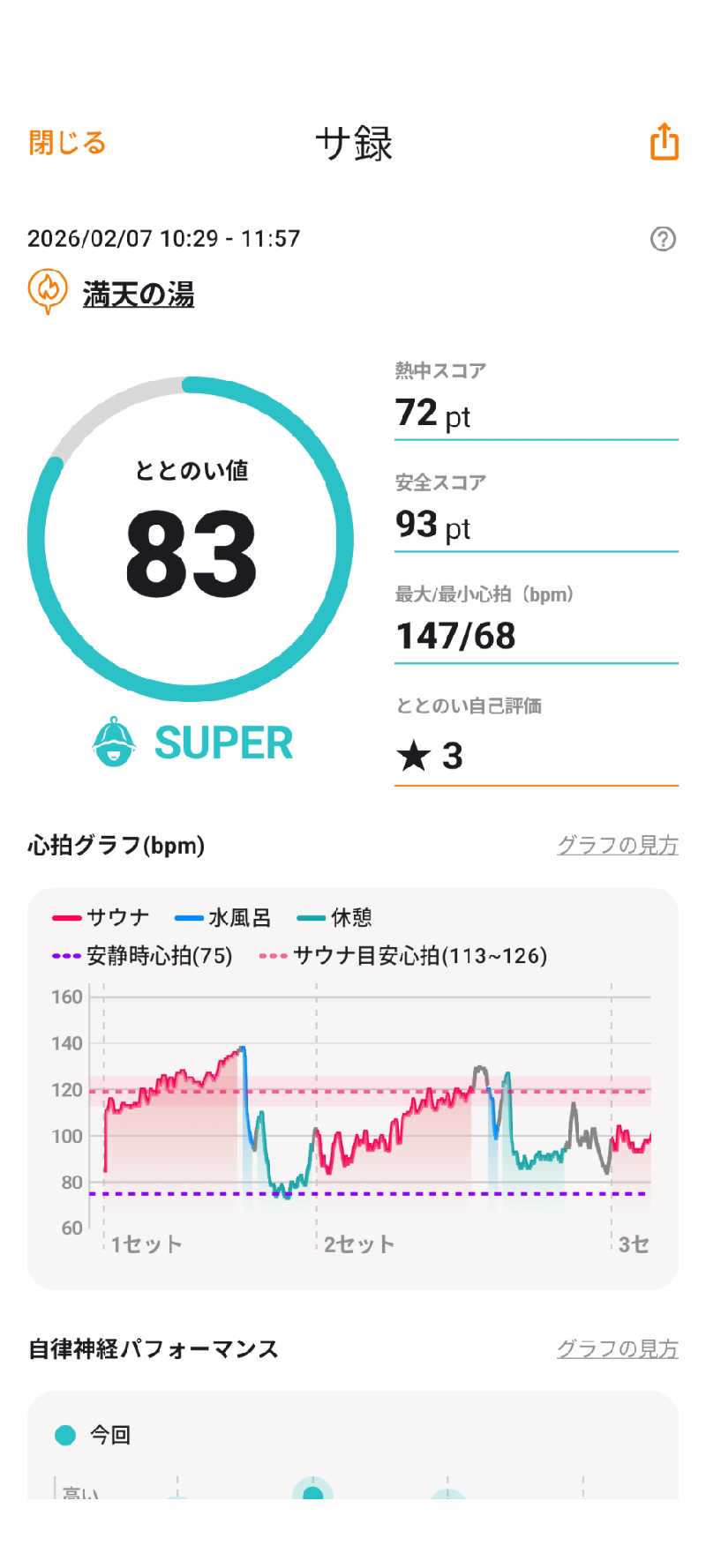 viola-824さんの天然温泉 満天の湯のサ活写真