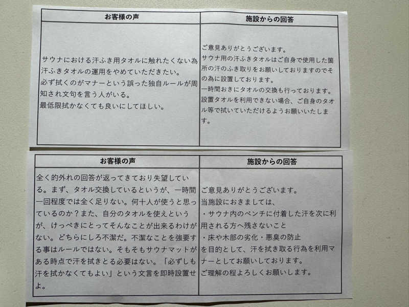 ボーノ・蒸藤　👑蒸キング👑さんのスパーク青葉のサ活写真