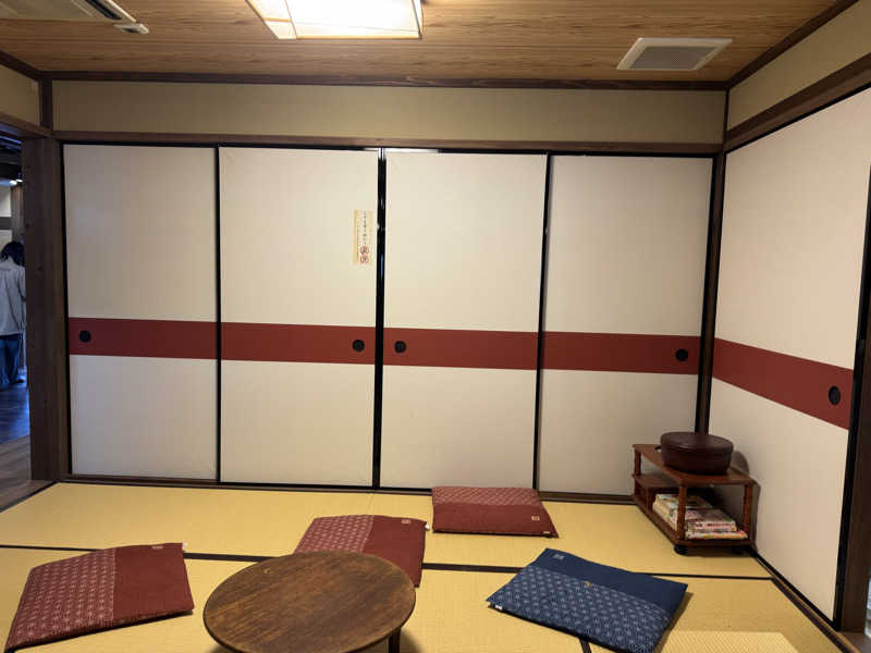 ボーノ・蒸藤　👑蒸キング👑さんのゆ〜とぴあ温泉 時の湯のサ活写真