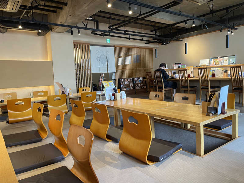 jokaさんの新岐阜サウナのサ活写真