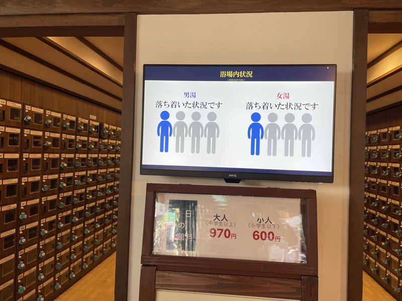 jokaさんの前野原温泉 さやの湯処のサ活写真