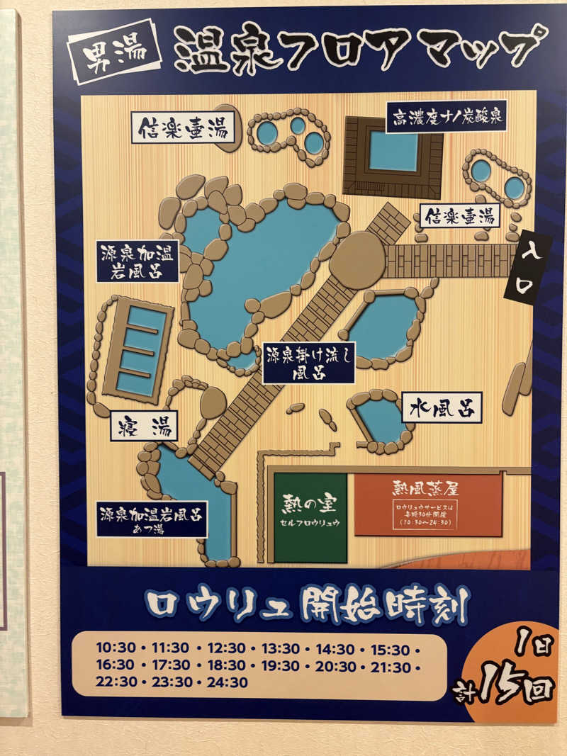 チルド10さんの天然温泉 延羽の湯 本店 羽曳野のサ活写真