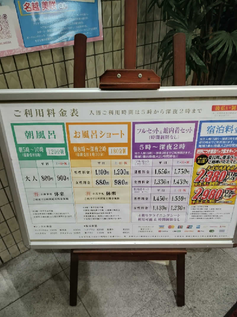 ひろみさんの薬湯市原店のサ活写真