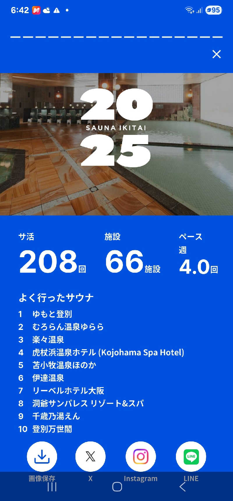 ノブ　サ活♨さんのゆもと登別のサ活写真