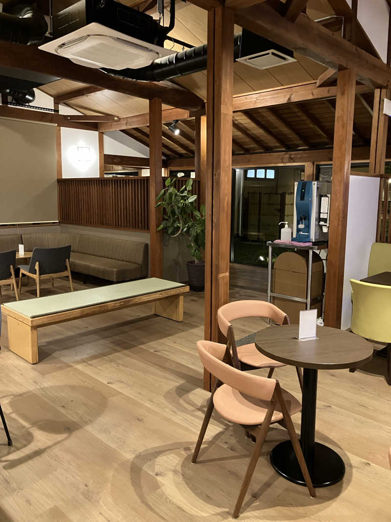 む し (›´🐽`‹ ) 住居不定有職さんのさいたま清河寺温泉のサ活写真