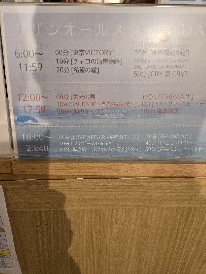 ロキオットさんのCOCOFURO たかの湯のサ活写真