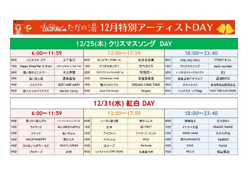 ロキオットさんのCOCOFURO たかの湯のサ活写真