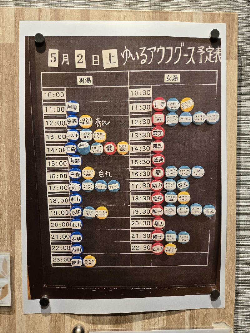 ロキオットさんの朝日湯源泉ゆいるのサ活写真