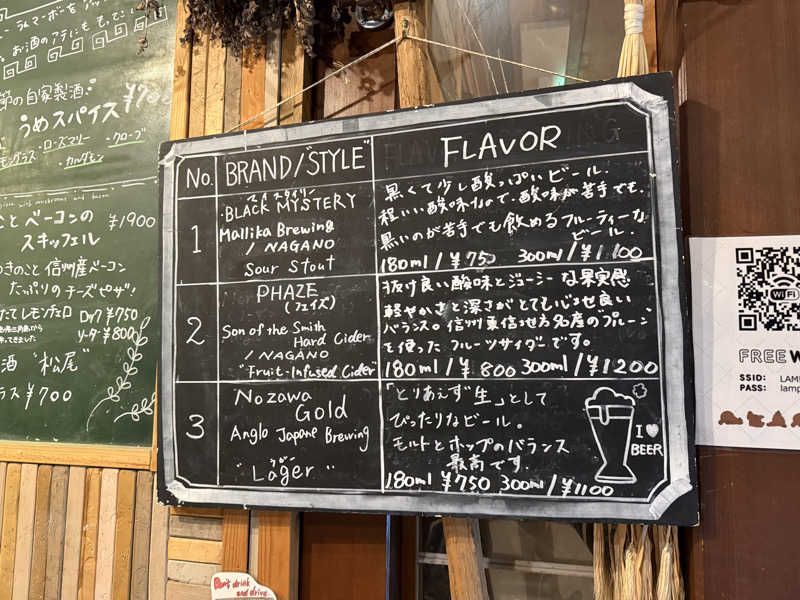 ちちちさんのThe Saunaのサ活写真