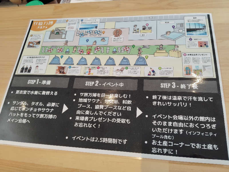 たろうさんのアクアイグニス淡路島のサ活写真