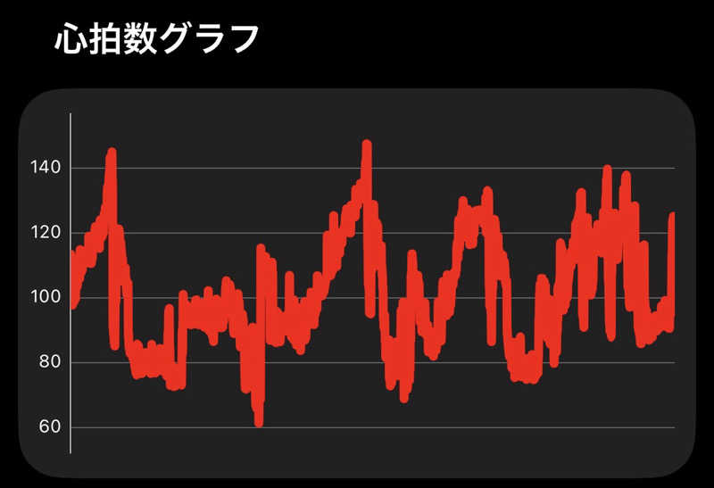 東 亮太さんの湯〜とぴあ宝のサ活写真