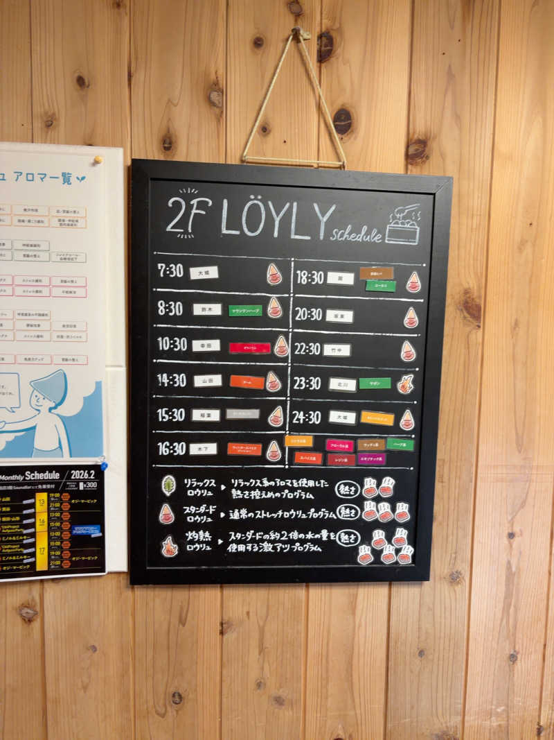 東 亮太さんのウェルビー栄のサ活写真