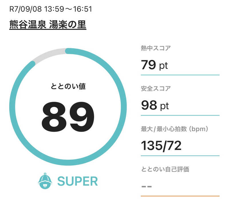 いーさんの熊谷温泉 湯楽の里のサ活写真