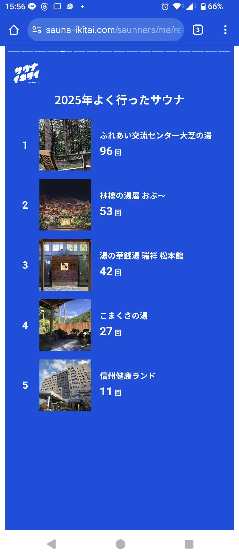 ながっしーさんのふれあい交流センター大芝の湯のサ活写真